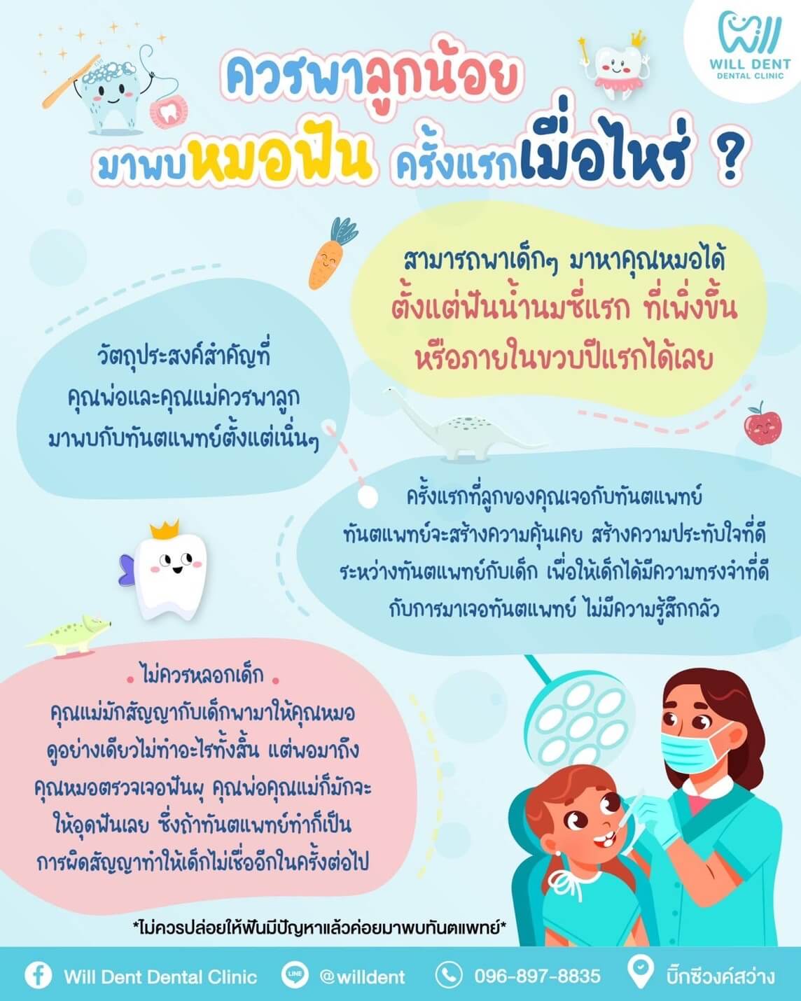 พาลูกไปหาหมอฟันครั้งแรกเมื่อไหร่ดี? คำแนะนำจากคุณหมอเด็ก